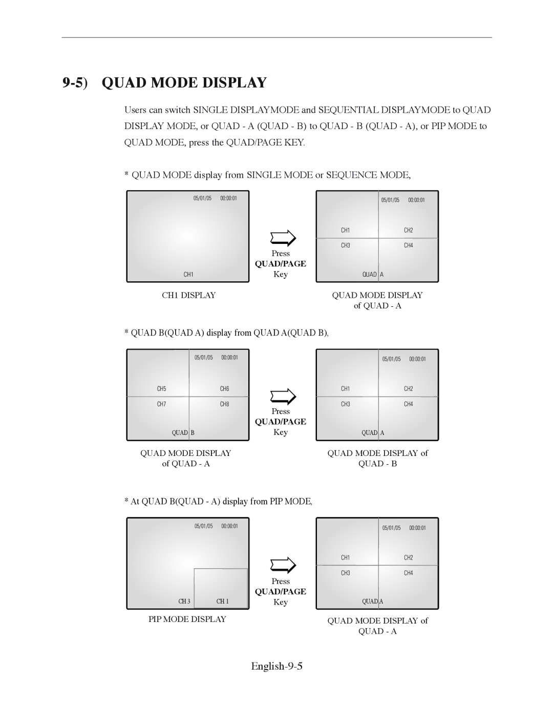 Samsung SMO-210DN manual Quad Mode Display, English-9-5 