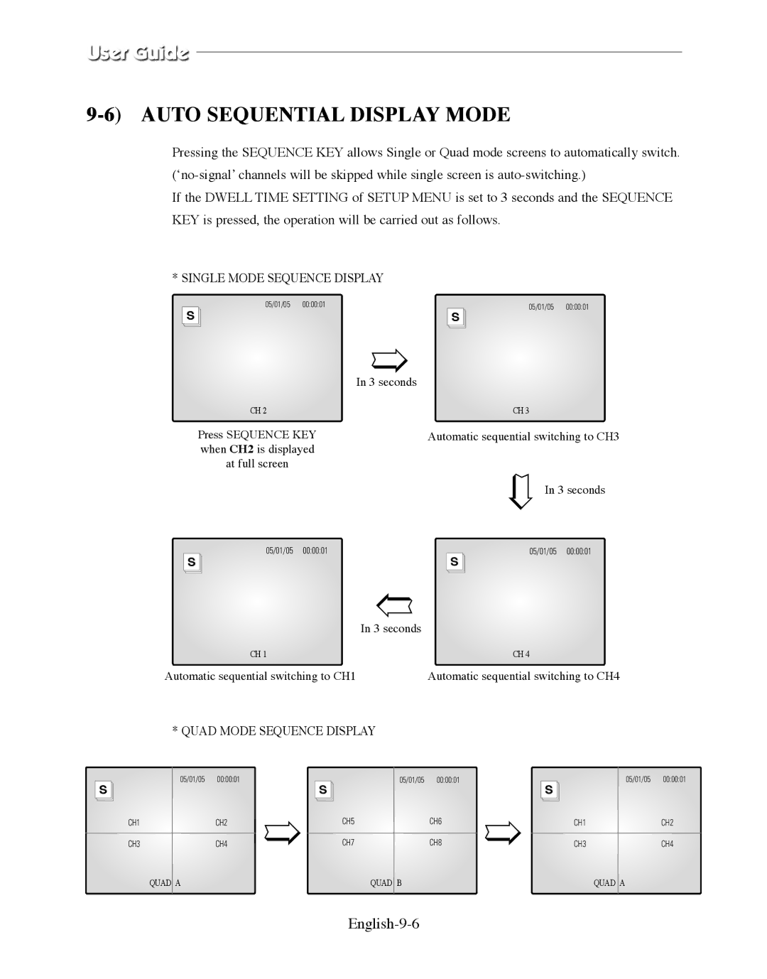 Samsung SMO-210DN manual Auto Sequential Display Mode, English-9-6 