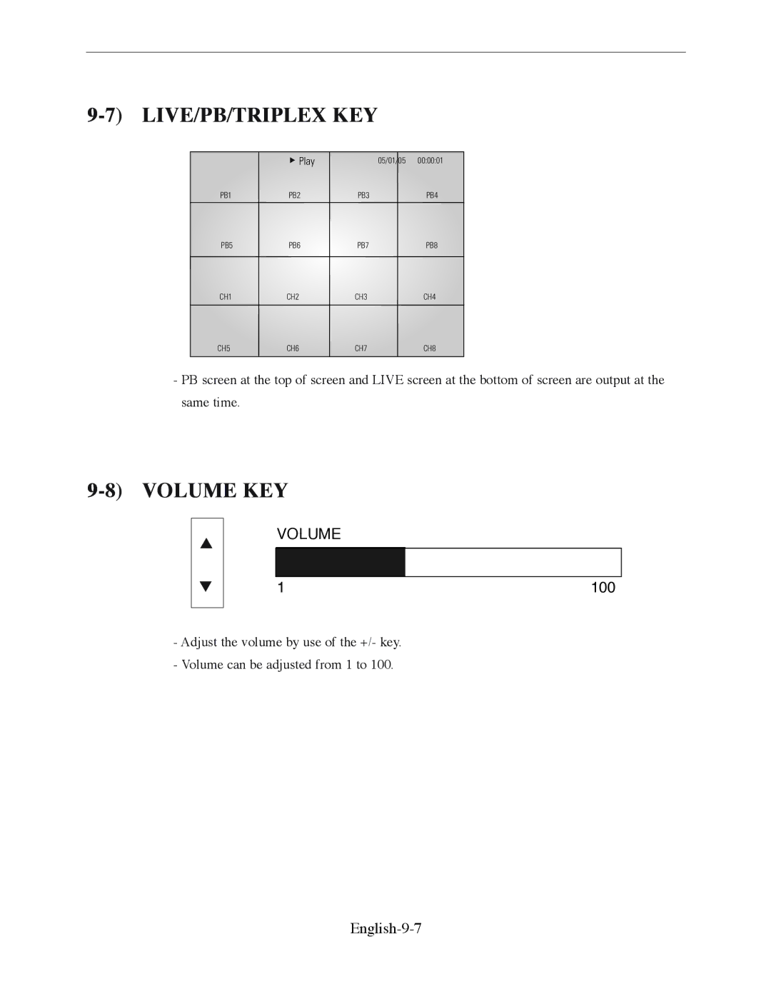 Samsung SMO-210DN manual Live/Pb/Triplex Key, Volume KEY, English-9-7 