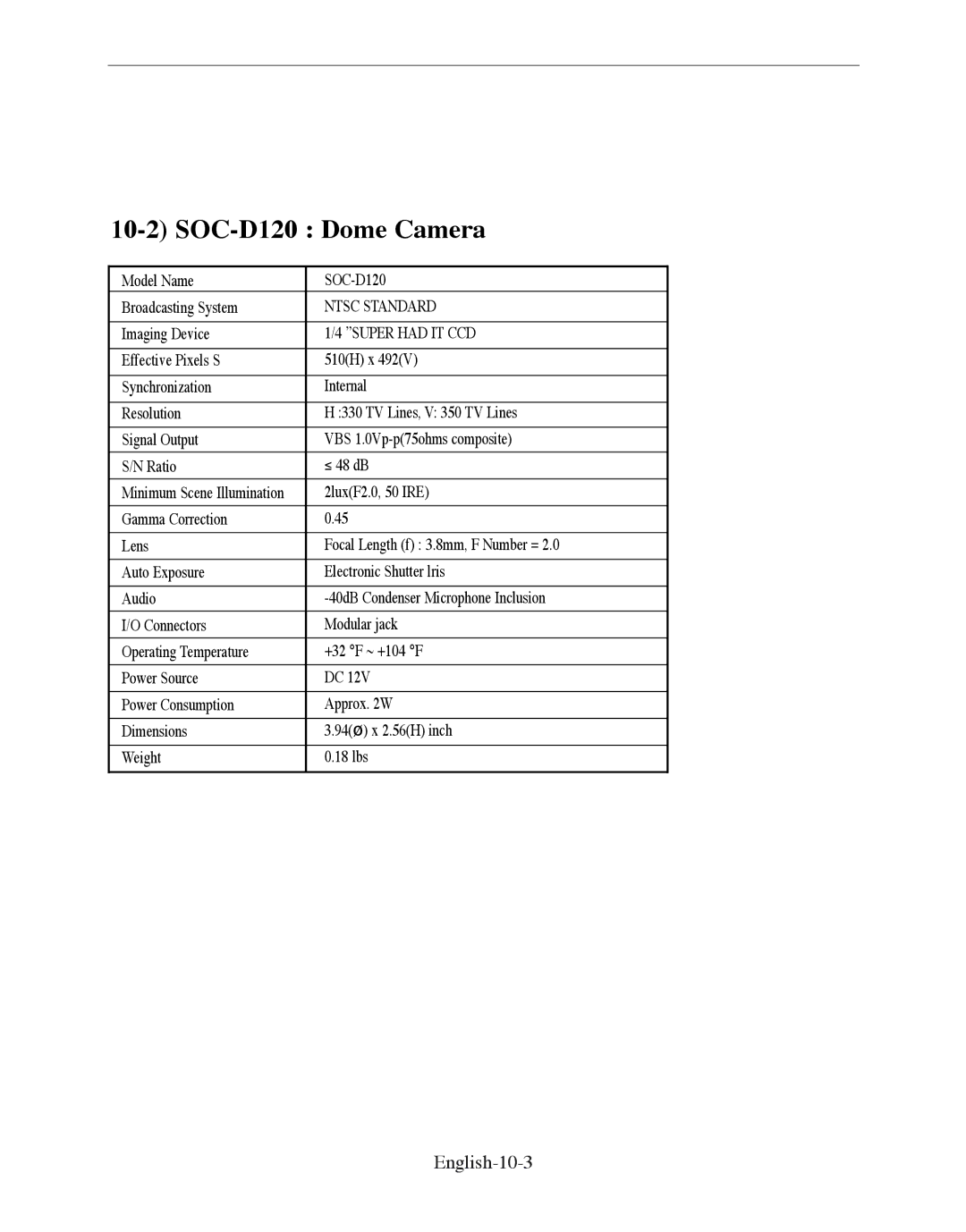 Samsung SMO-210DN manual SOC-D120 Dome Camera, English-10-3 