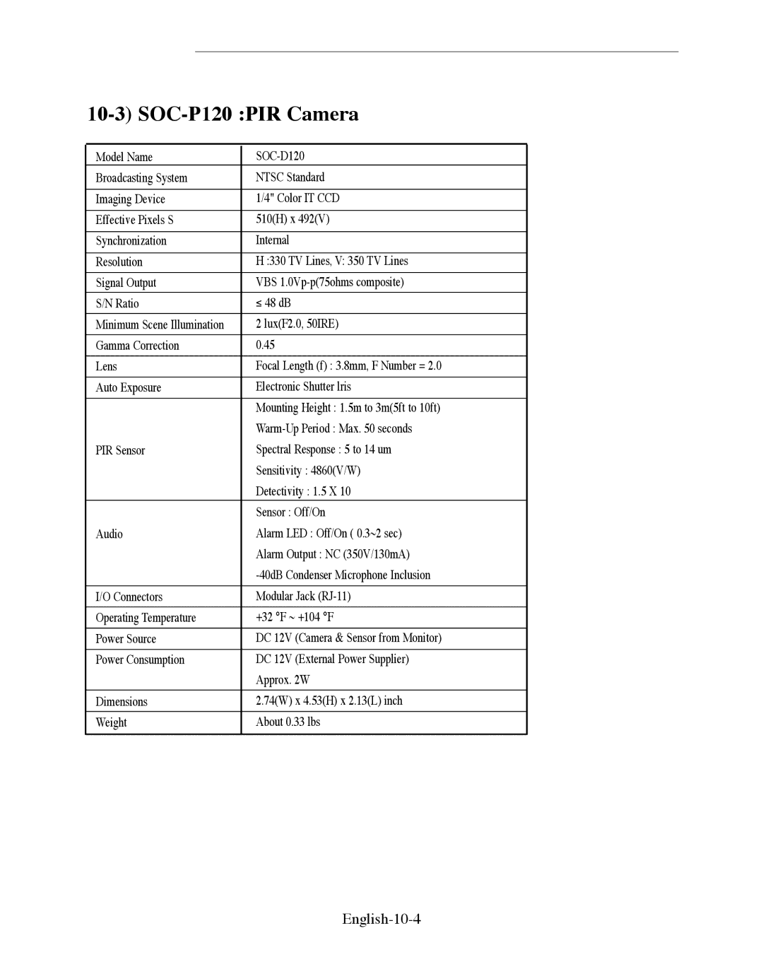 Samsung SMO-210DN manual SOC-P120 PIR Camera, English-10-4 