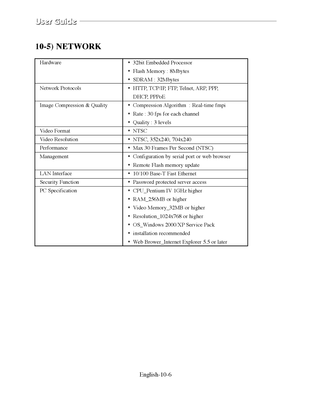 Samsung SMO-210DN manual Network, English-10-6 