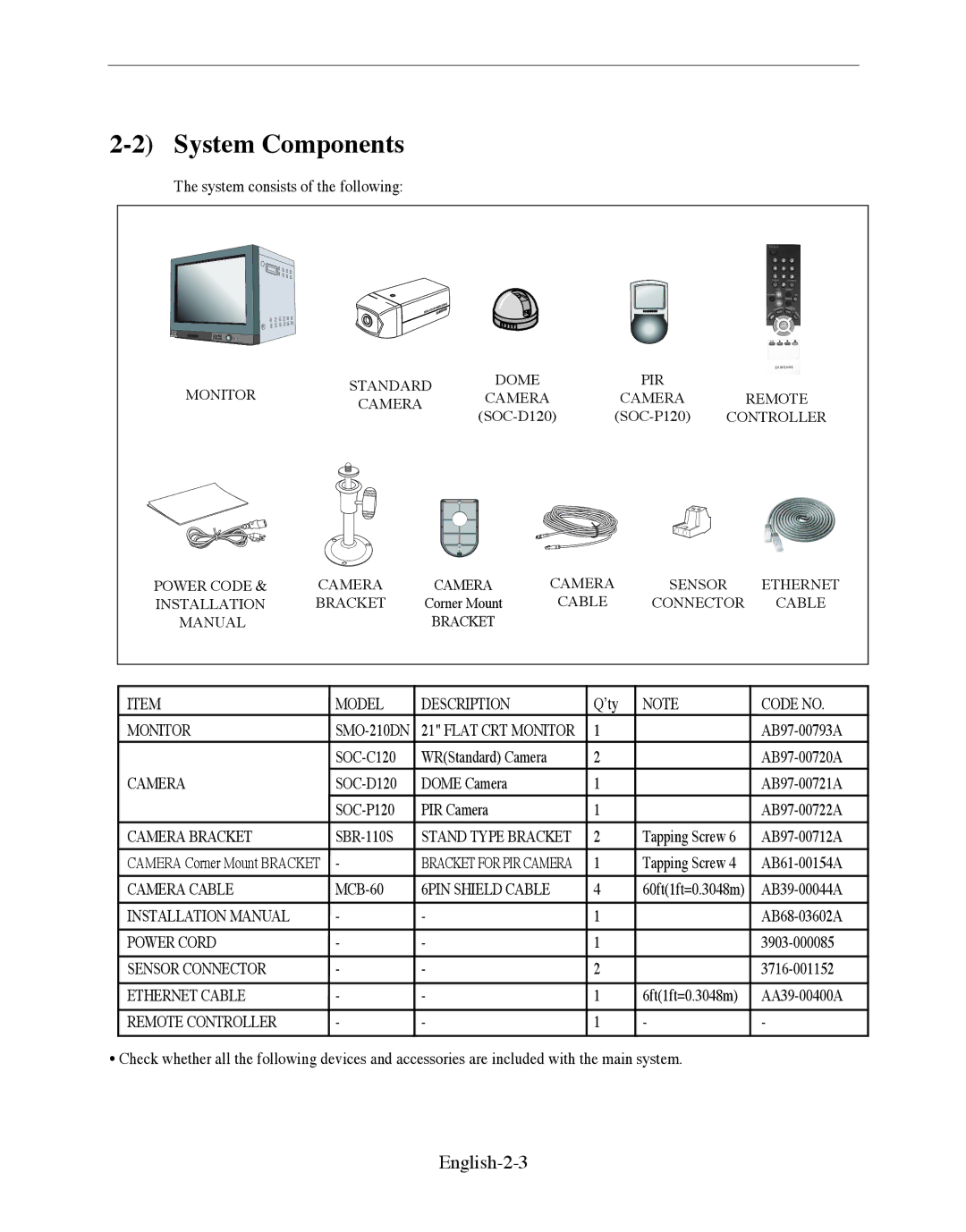 Samsung SMO-210DN manual System Components, English-2-3 