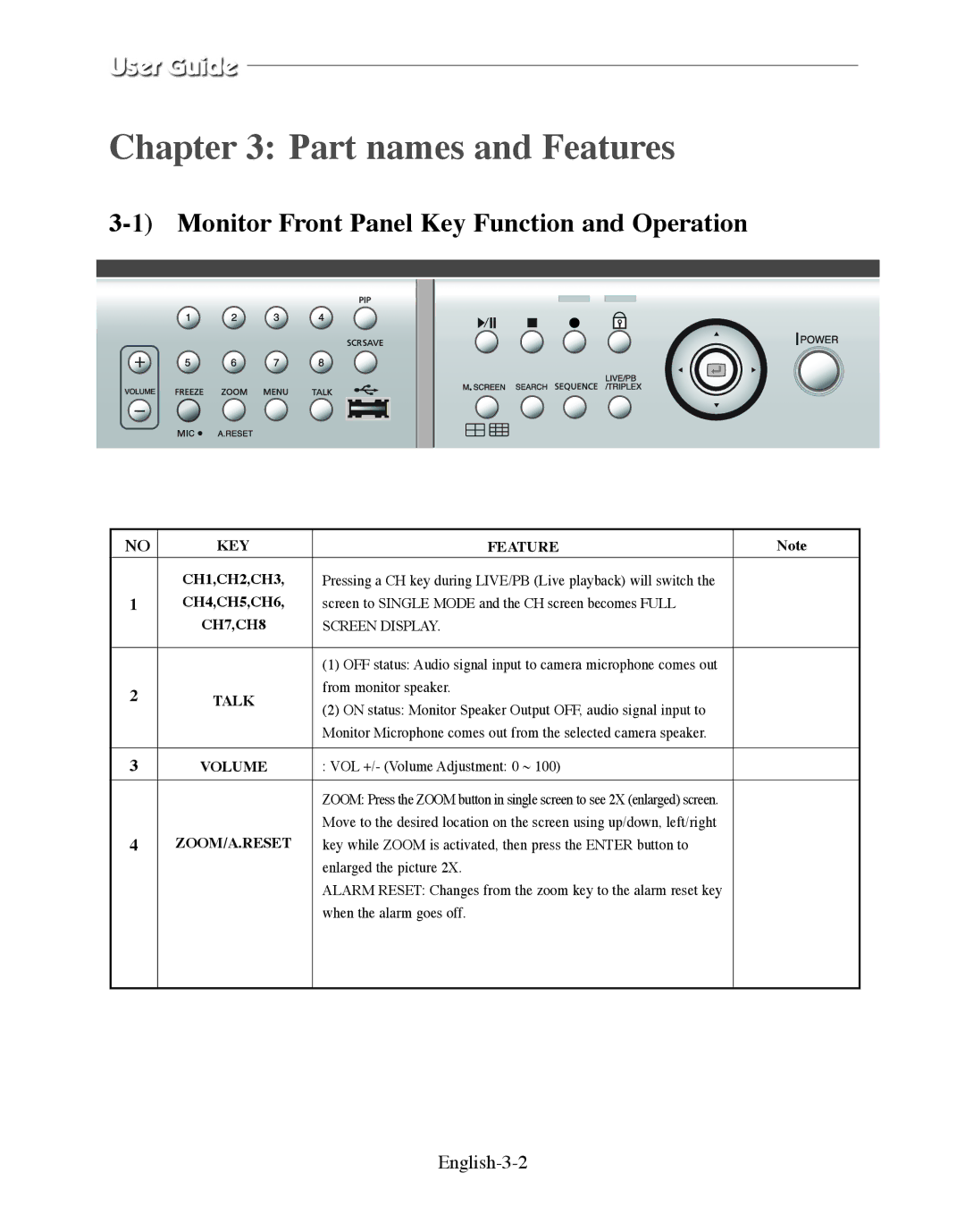 Samsung SMO-210DN manual Monitor Front Panel Key Function and Operation, English-3-2 