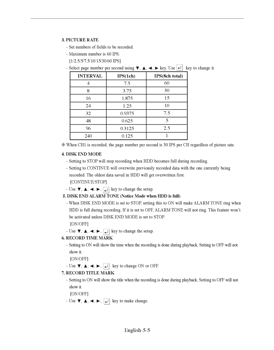 Samsung SMO-210DN manual English-5-5 