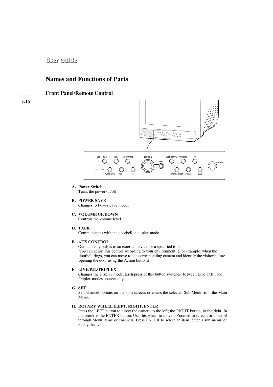 Samsung SMO-210TP, SMO-150TP manual Names and Functions of Parts, Power Switch, Volume UP/DOWN Controls the volume level 