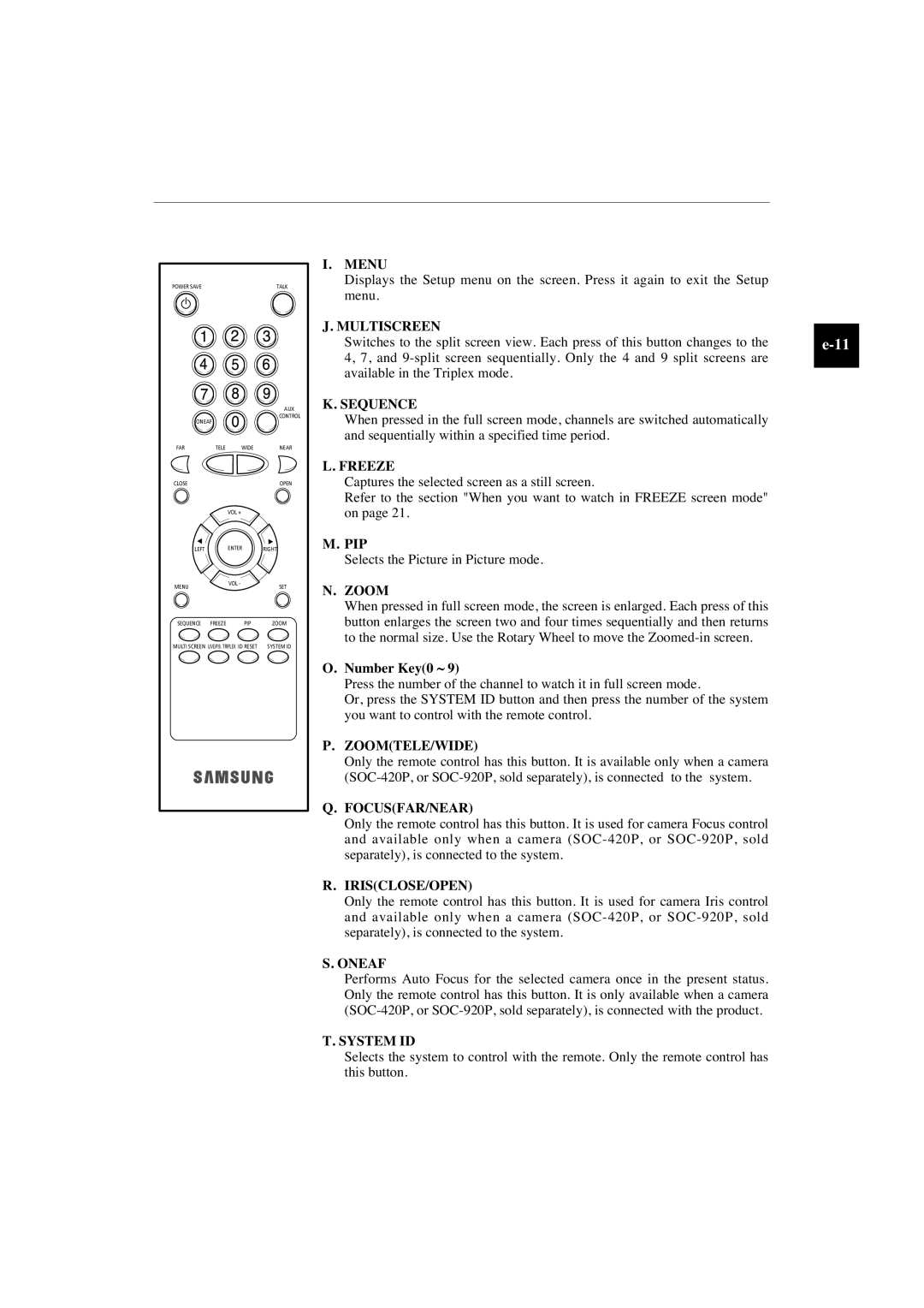 Samsung SMO-150TP, SMO-210TP manual Multiscreen, Number Key0 ~ 