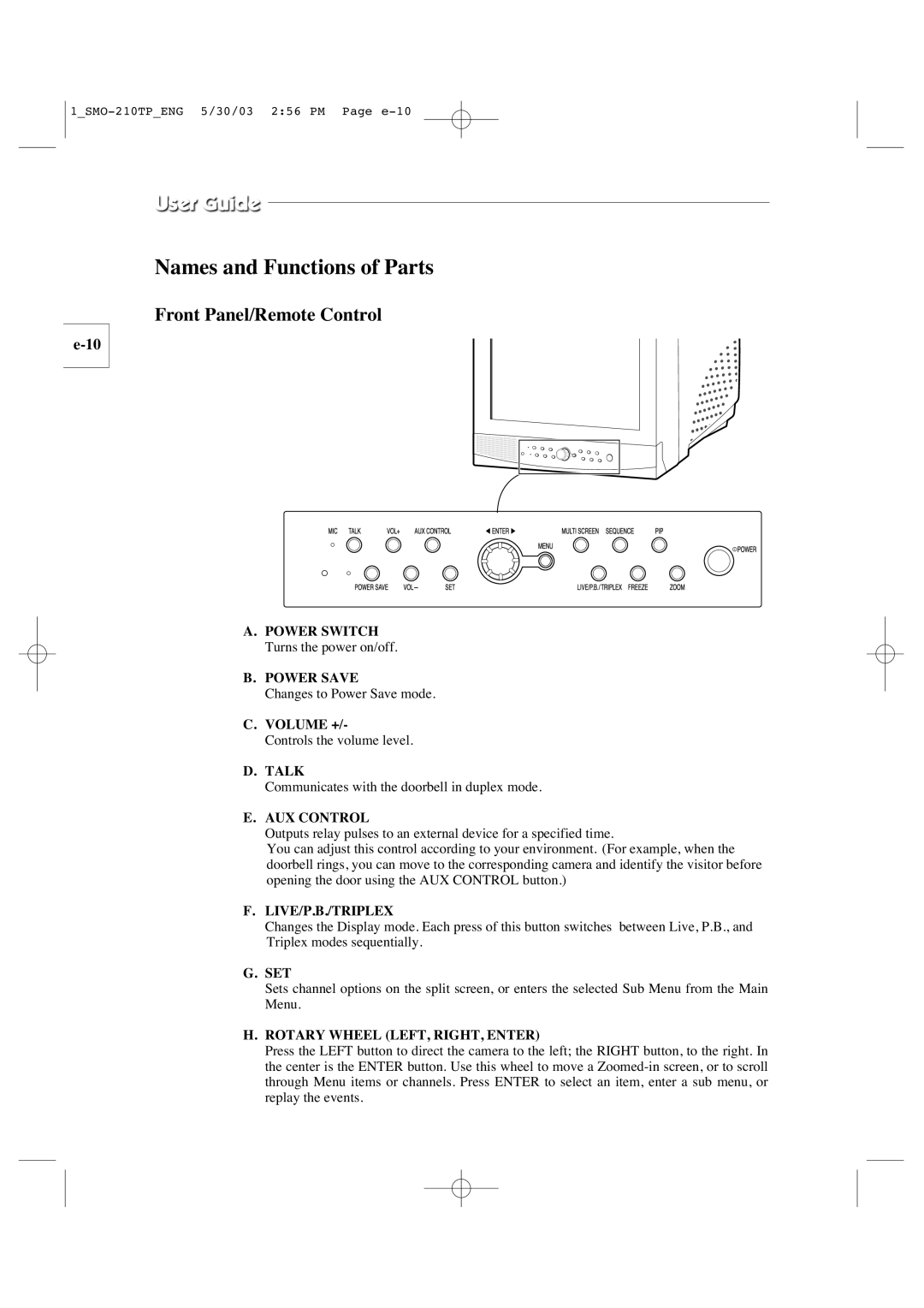 Samsung SMO-210TP manual Names and Functions of Parts 