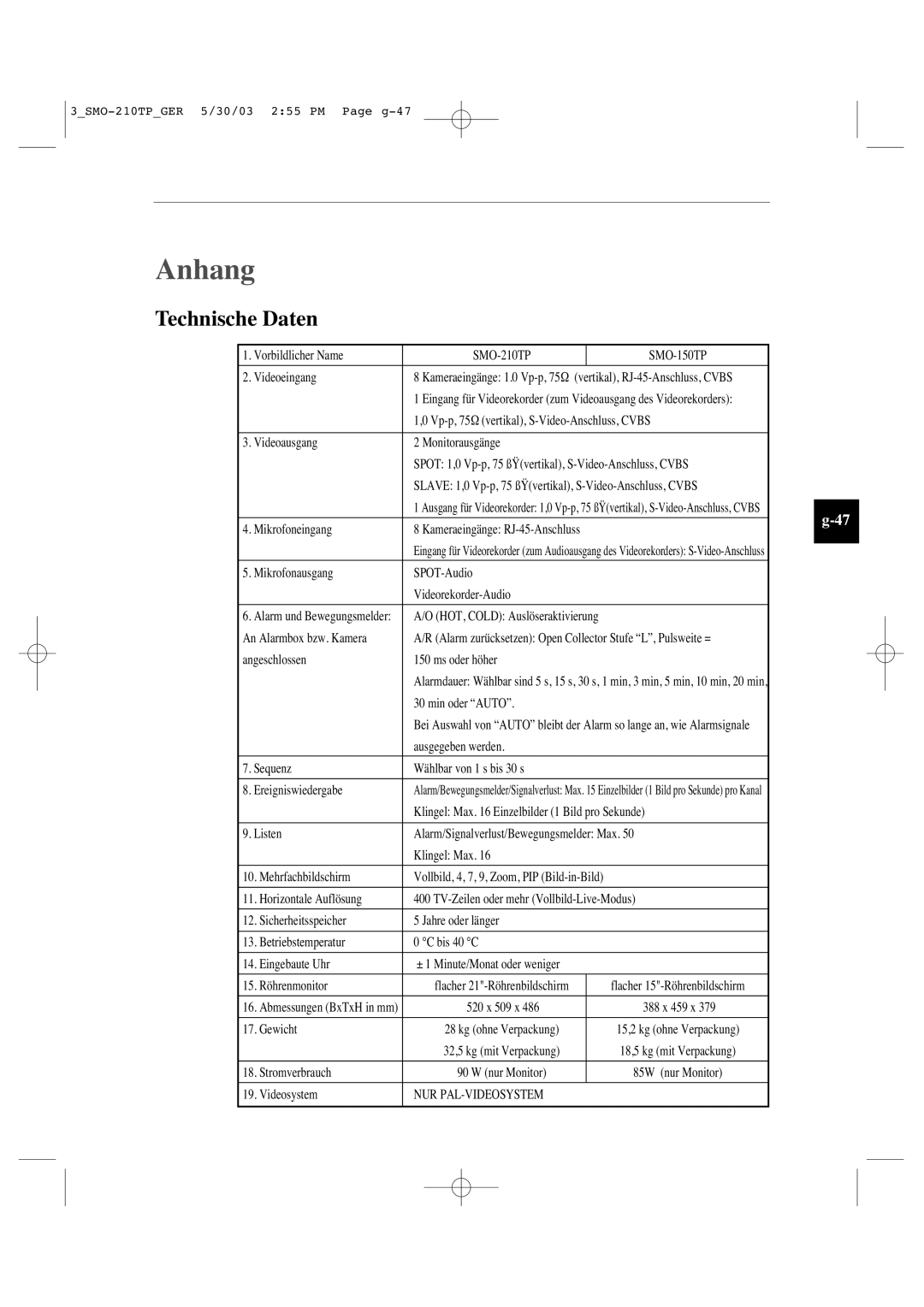 Samsung SMO-210TP manual Anhang, Technische Daten, Nur Pal-Videosystem 