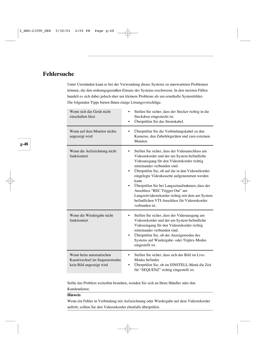 Samsung SMO-210TP manual Fehlersuche, Hinweis 