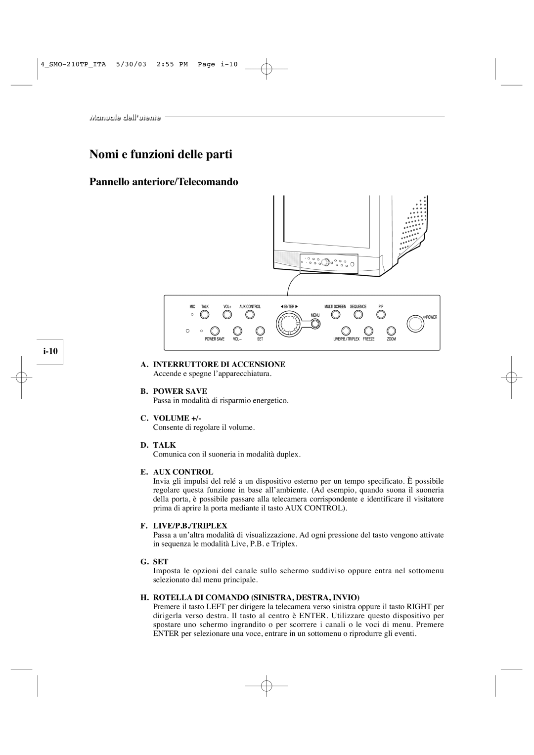 Samsung SMO-210TP manual Nomi e funzioni delle parti, Rotella DI Comando SINISTRA, DESTRA, Invio 