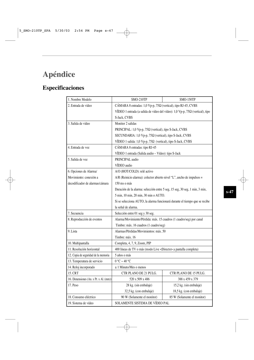 Samsung SMO-210TP manual Apéndice, Especificaciones 