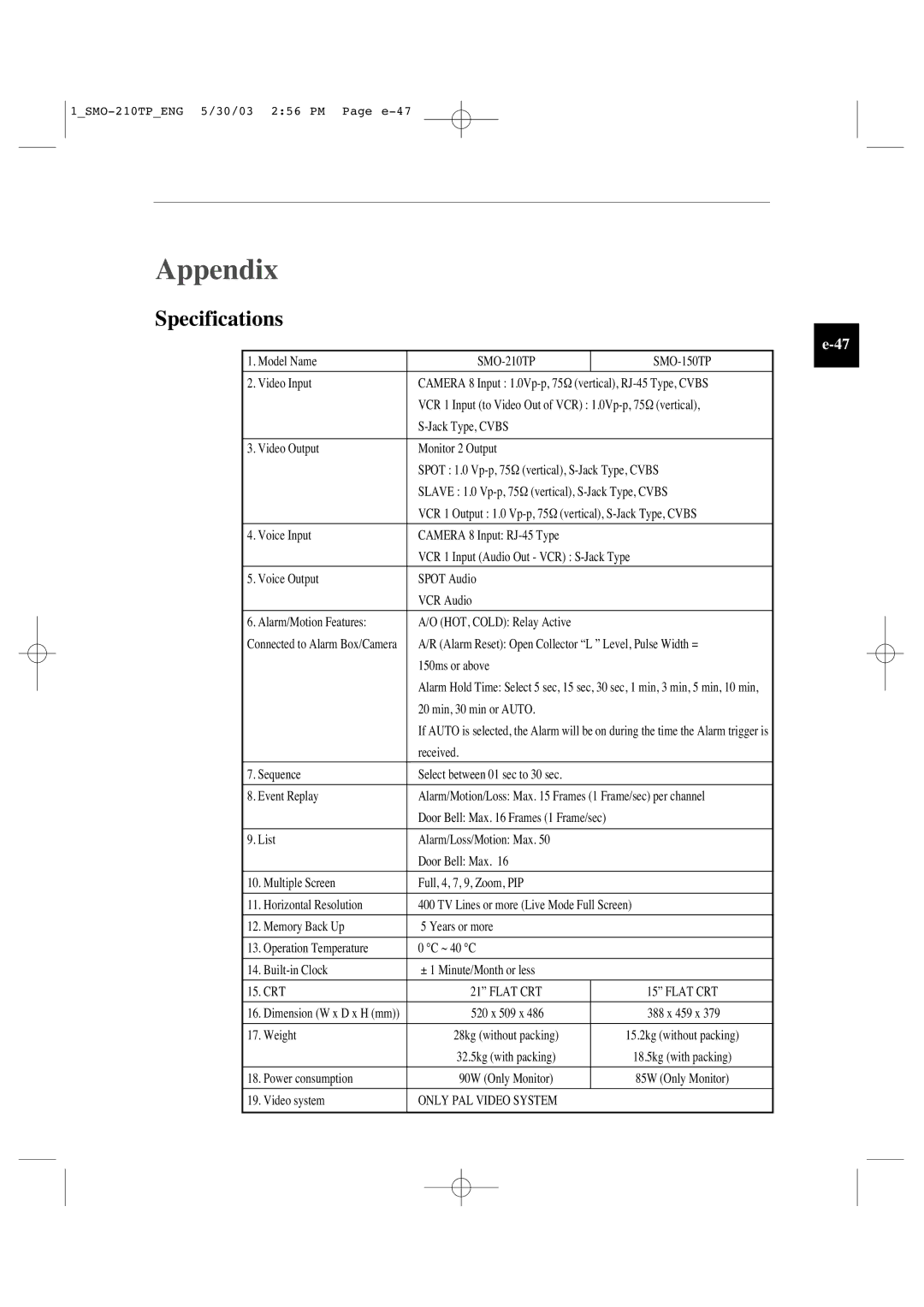 Samsung SMO-210TP manual Appendix, Specifications, Only PAL Video System 