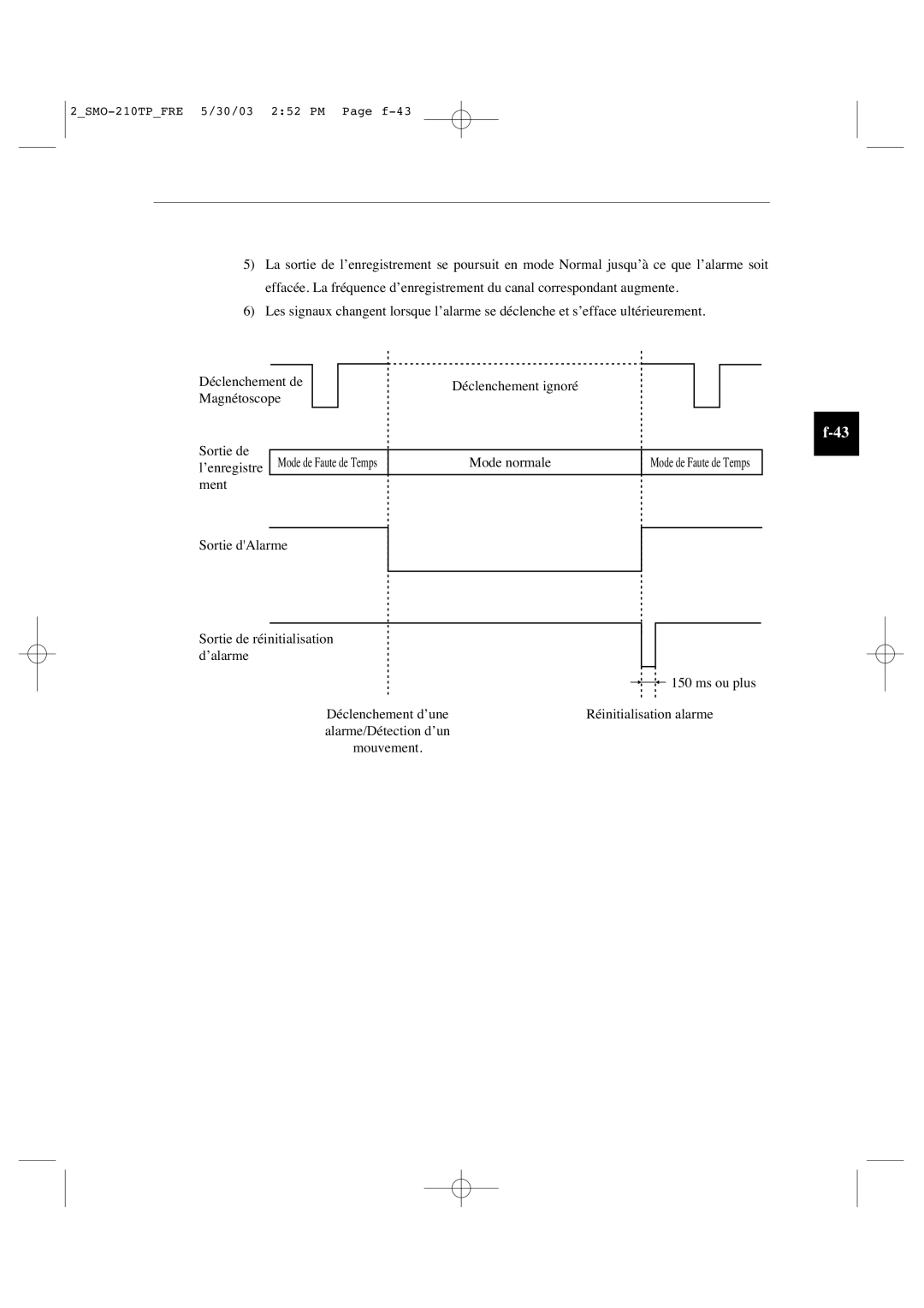 Samsung SMO-210TP manual Ms ou plus 