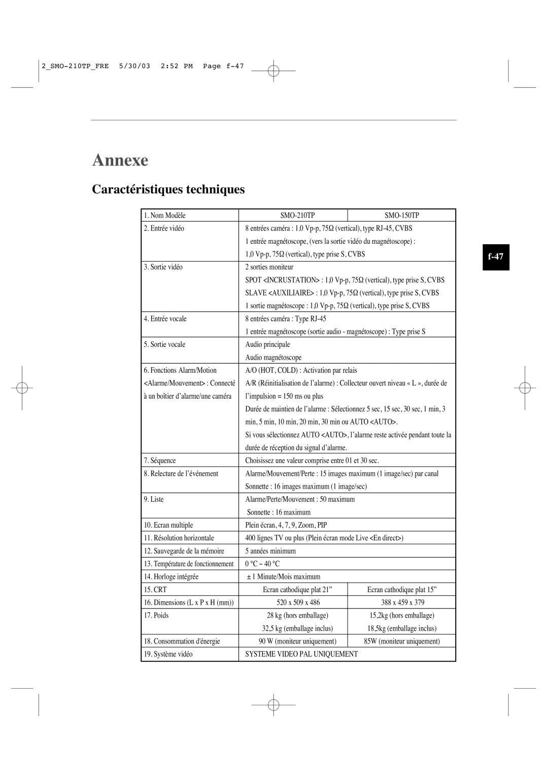 Samsung SMO-210TP manual Annexe, Caractéristiques techniques, Crt 