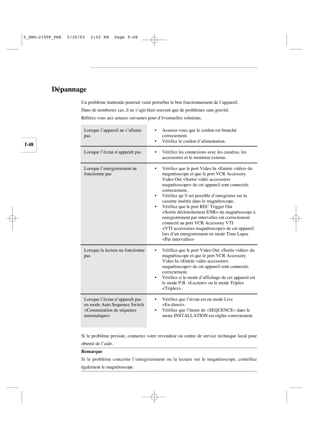 Samsung SMO-210TP manual Dépannage, Remarque 