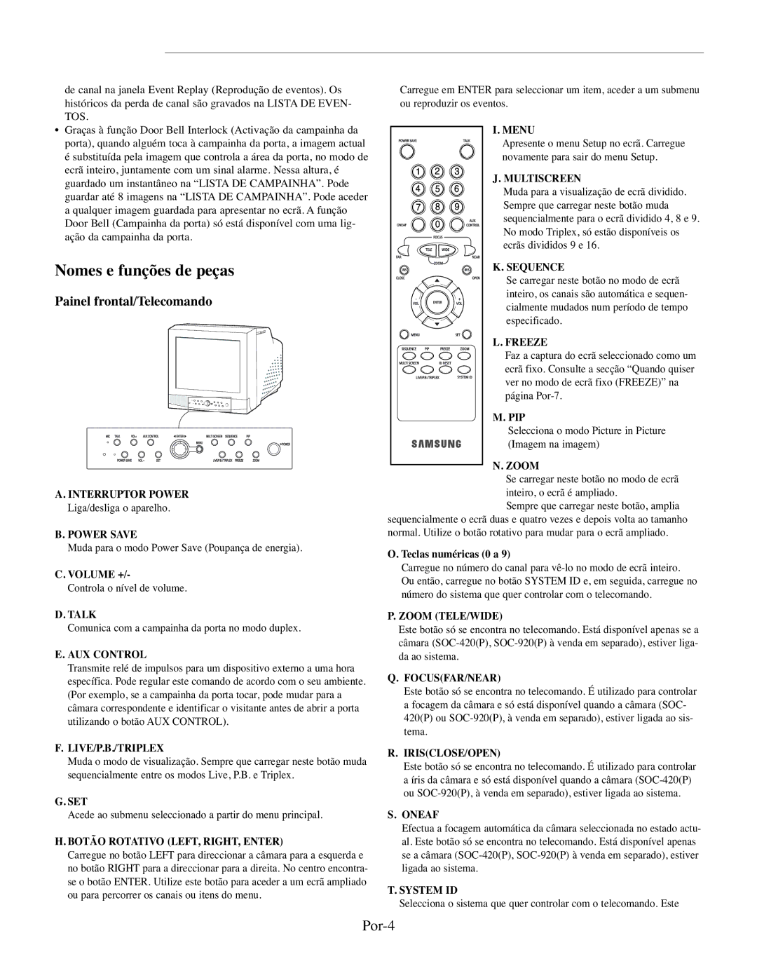 Samsung SMO-210MP/UMG, SMO-210TRP manual Nomes e funções de peças, Por-4, Painel frontal/Telecomando, Interruptor Power 