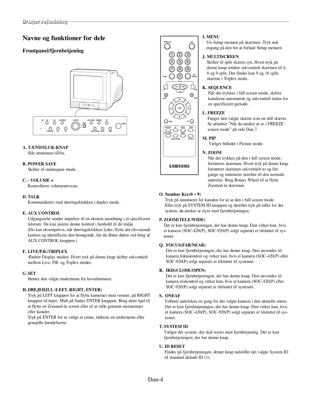 Samsung SMO-210TRP Navne og funktioner for dele, Dan-4, Frontpanel/fjernbetjening, TÆND/SLUK-KNAP Slår strømmen til/fra 