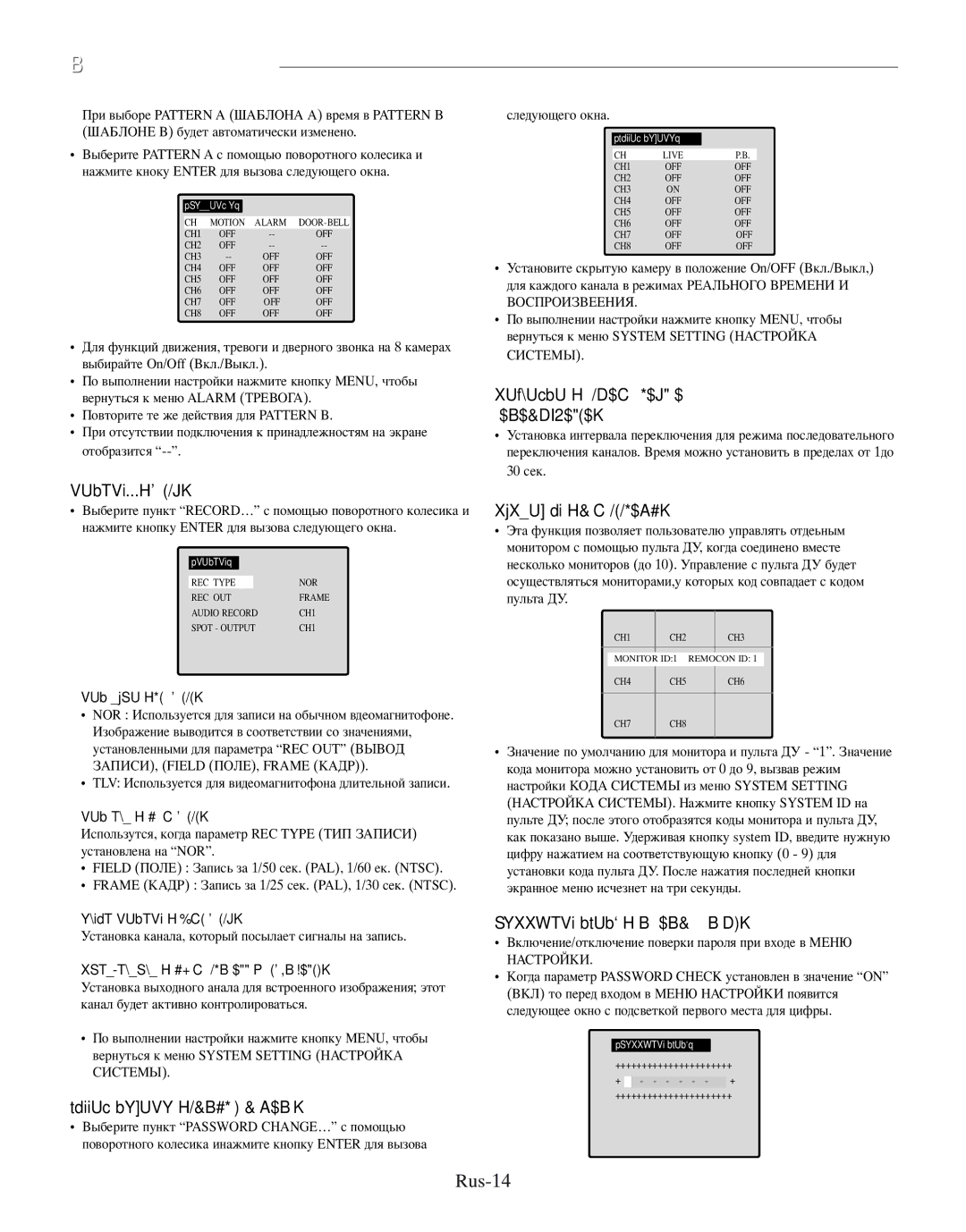 Samsung SMO-210TRP, SMO-210MP/UMG manual Rus-14, Record...А, Hidden Camera АЯ А, Sequence А, System ID О 