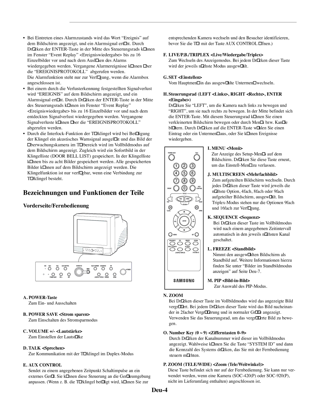 Samsung SMO-210TRP, SMO-210MP/UMG manual Bezeichnungen und Funktionen der Teile, Deu-4, Vorderseite/Fernbedienung 