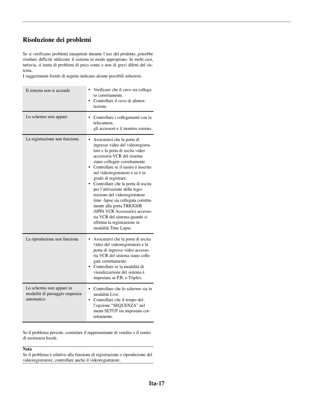 Samsung SMO-210MP/UMG, SMO-210TRP manual Risoluzione dei problemi, Ita-17, Nota 