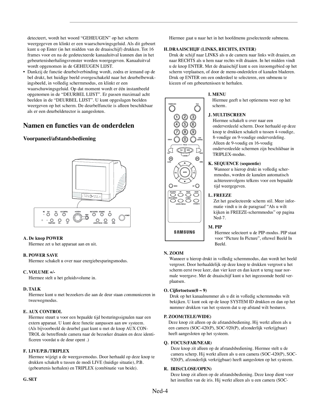 Samsung SMO-210TRP, SMO-210MP/UMG manual Namen en functies van de onderdelen, Ned-4, Voorpaneel/afstandsbediening 