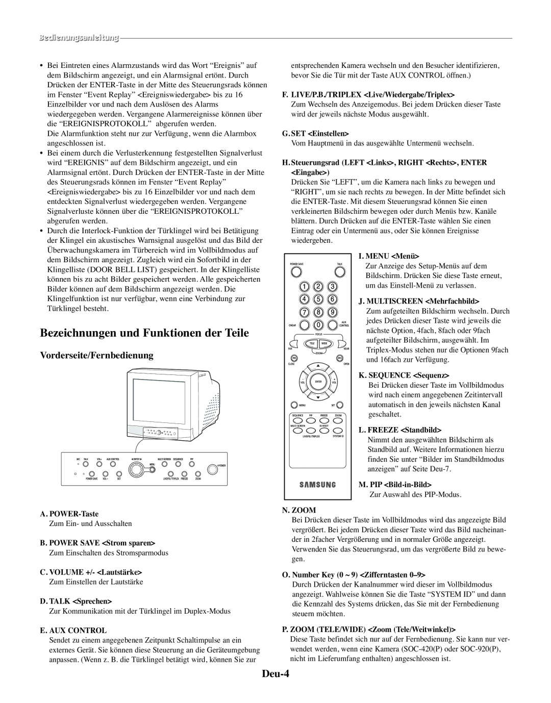 Samsung SMO-210TRP Bezeichnungen und Funktionen der Teile, Deu-4, Vorderseite/Fernbedienung, A. POWER-Taste, I. MENU Menü 