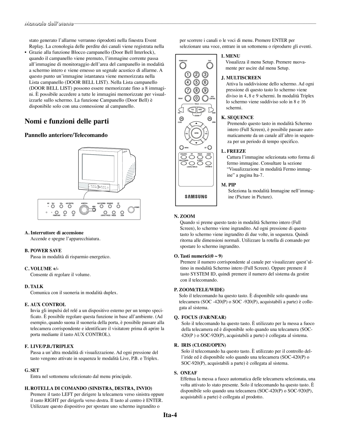 Samsung SMO-210TRP manual Nomi e funzioni delle parti, Ita-4, Pannello anteriore/Telecomando, A. Interruttore di accensione 