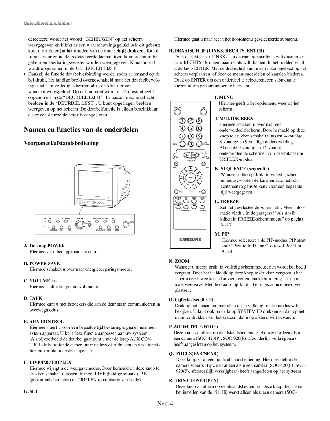 Samsung SMO-210TRP Namen en functies van de onderdelen, Ned-4, Voorpaneel/afstandsbediening, A. De knop POWER, C. Volume + 