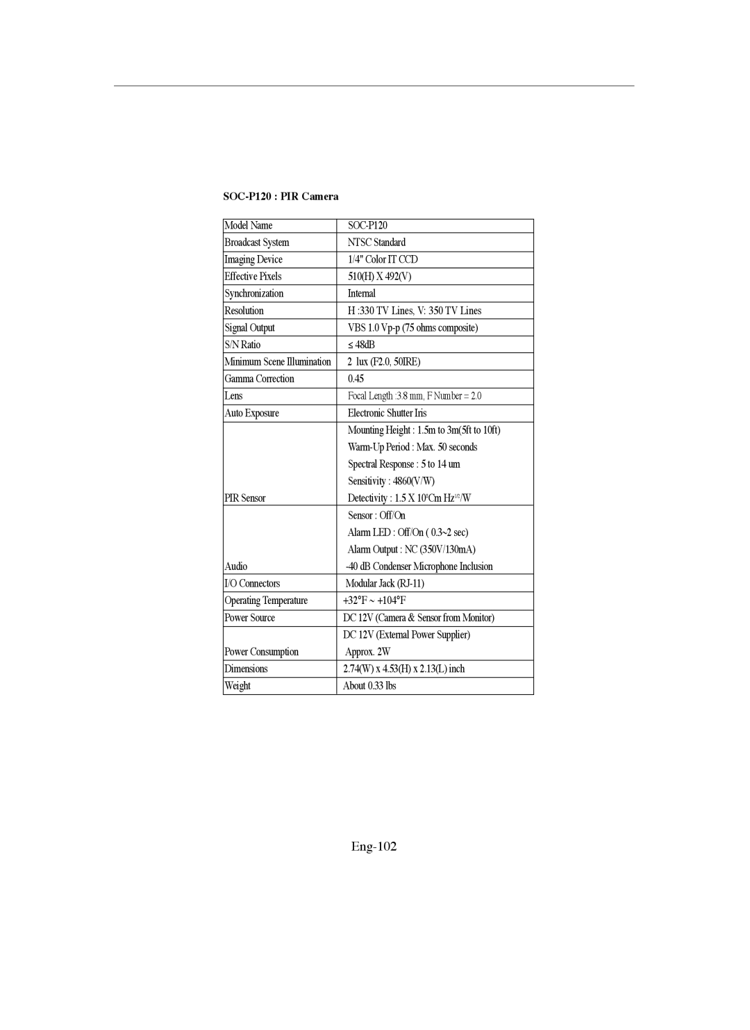 Samsung SMO-211QN, SMO-150QN manual Eng-102, SOC-P120 PIR Camera 