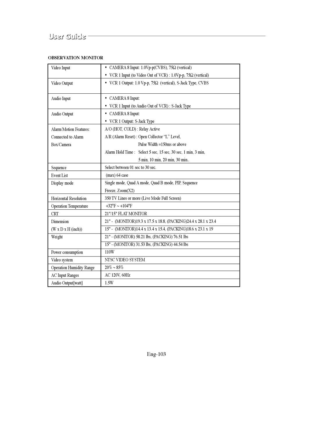 Samsung SMO-150QN, SMO-211QN manual Eng-103, Observation Monitor 