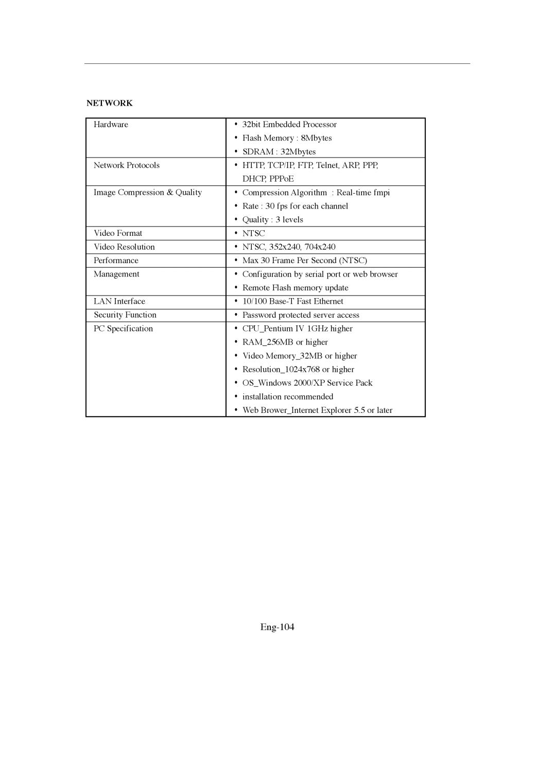 Samsung SMO-211QN, SMO-150QN manual Eng-104, Network 