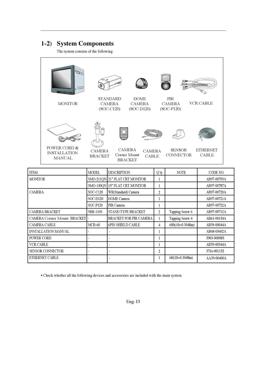 Samsung SMO-150QN, SMO-211QN manual System Components, Eng-13 