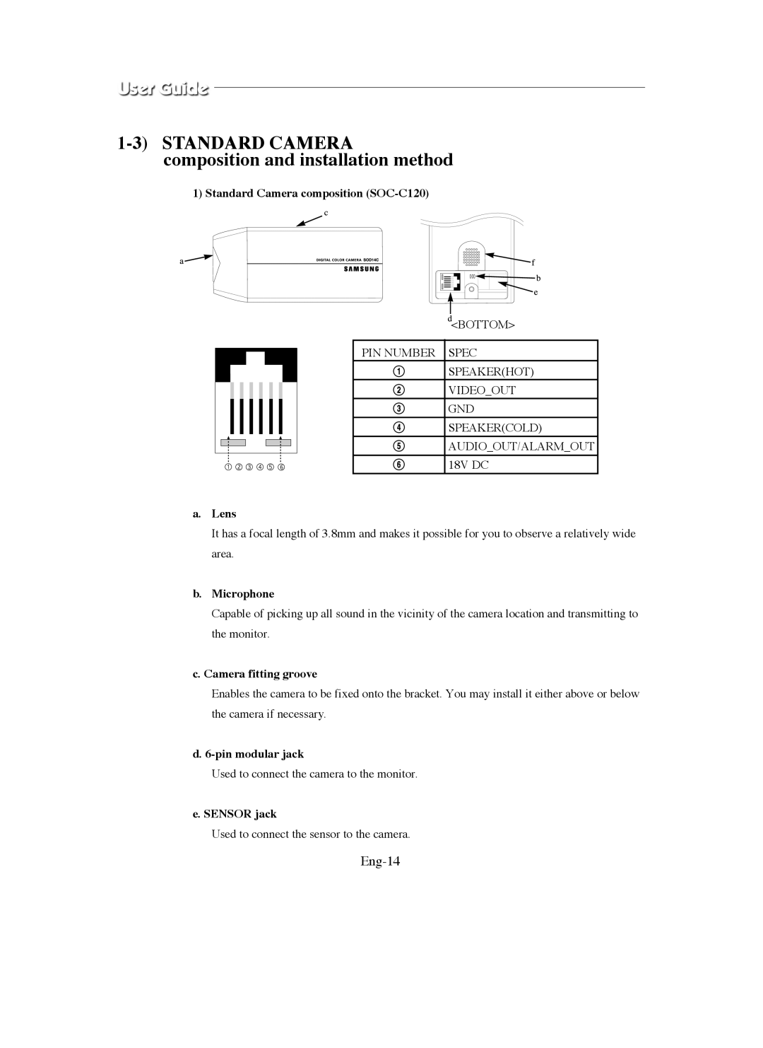 Samsung SMO-211QN, SMO-150QN manual Standard Camera composition and installation method, Eng-14 