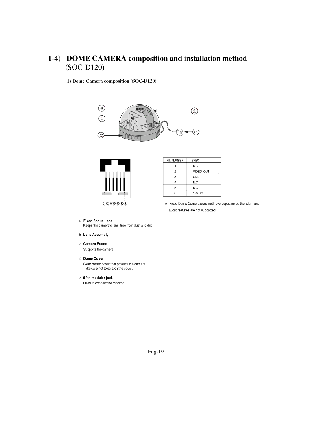 Samsung SMO-150QN, SMO-211QN manual Eng-19, Dome Camera composition SOC-D120 