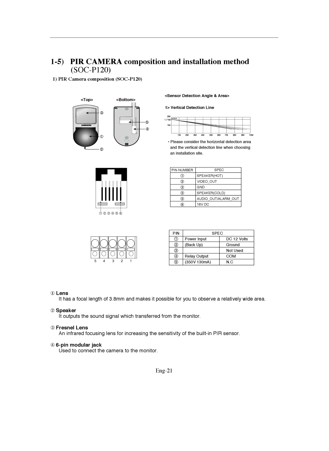 Samsung SMO-150QN, SMO-211QN manual Eng-21, PIR Camera composition SOC-P120 