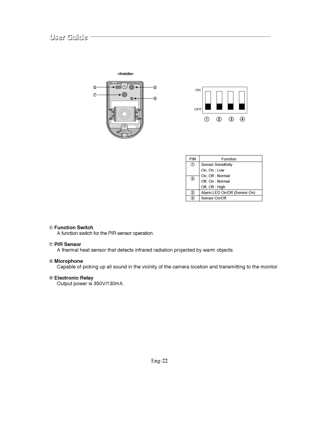 Samsung SMO-211QN, SMO-150QN manual Eng-22, @ # $ 