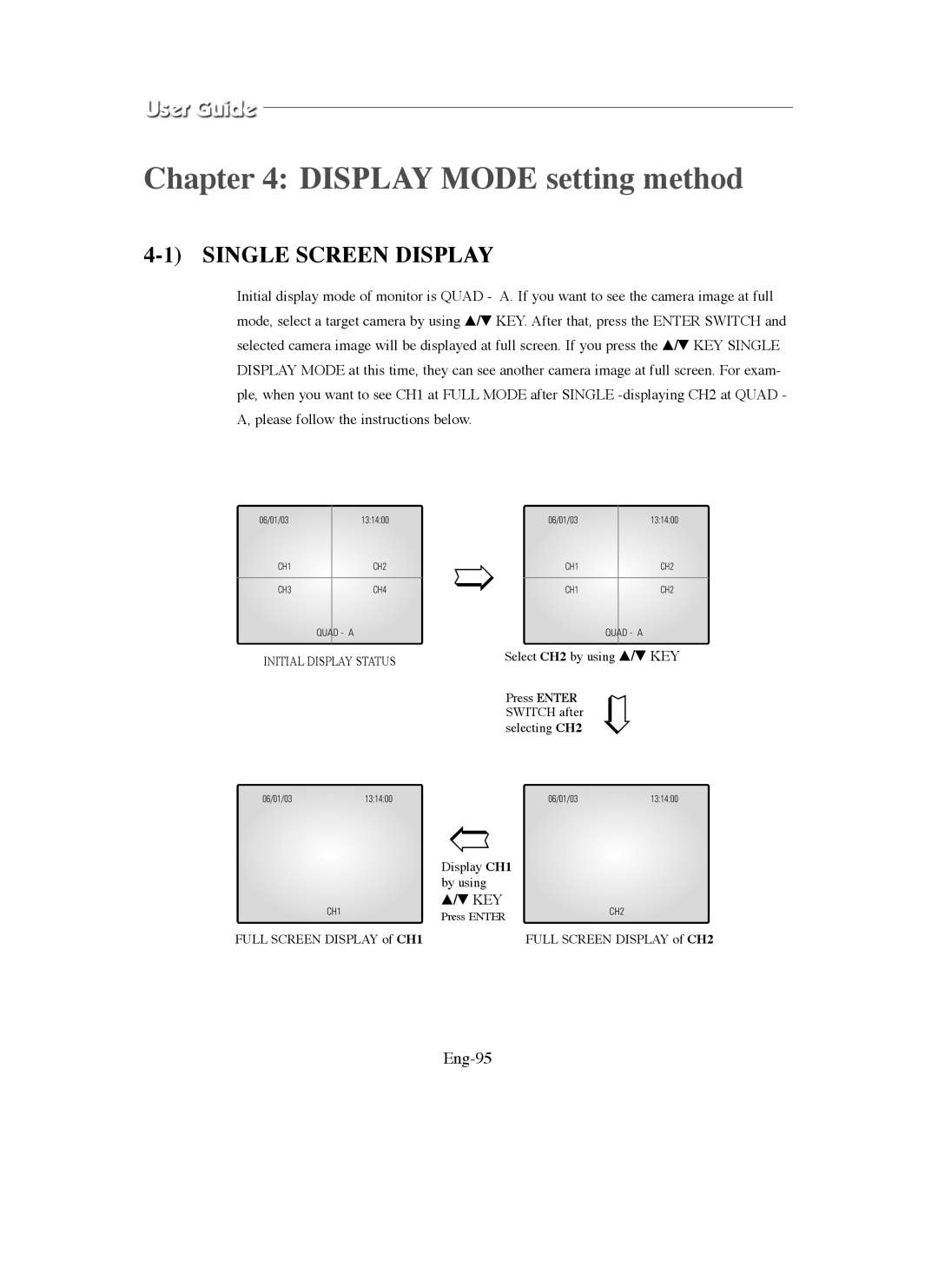 Samsung SMO-150QN, SMO-211QN manual Display Mode setting method, Eng-95 