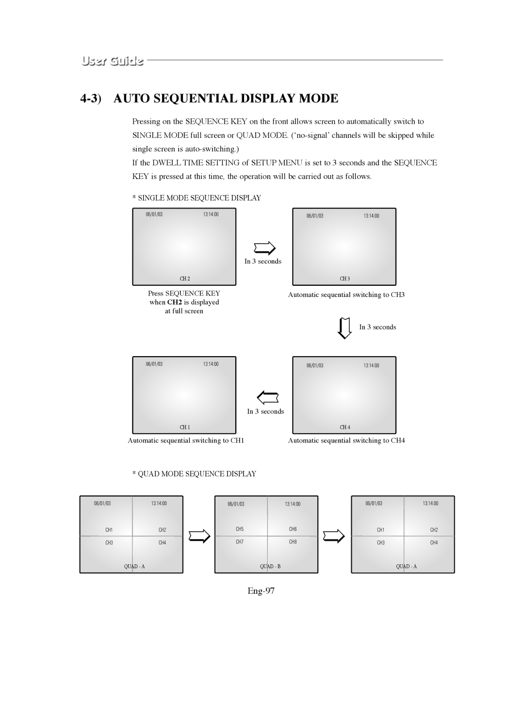 Samsung SMO-150QN, SMO-211QN manual Auto Sequential Display Mode, Eng-97 