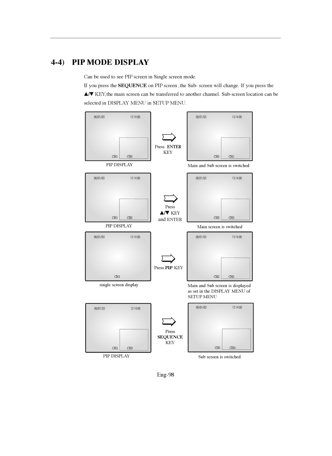 Samsung SMO-211QN, SMO-150QN manual PIP Mode Display, Eng-98 