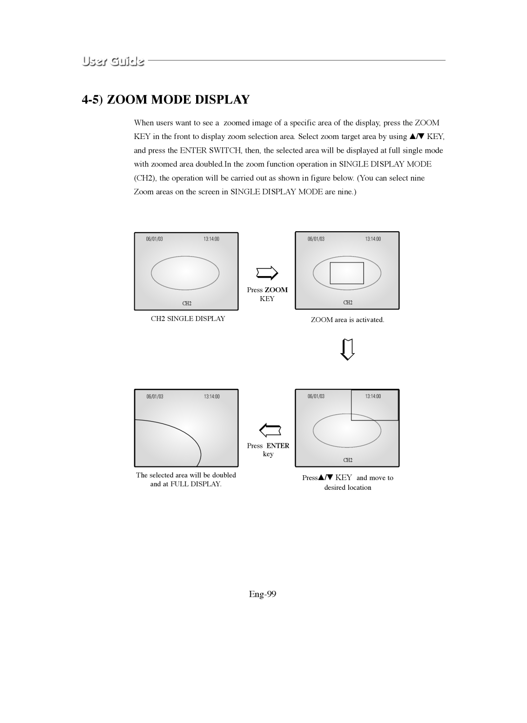 Samsung SMO-150QN, SMO-211QN manual Zoom Mode Display, Eng-99 