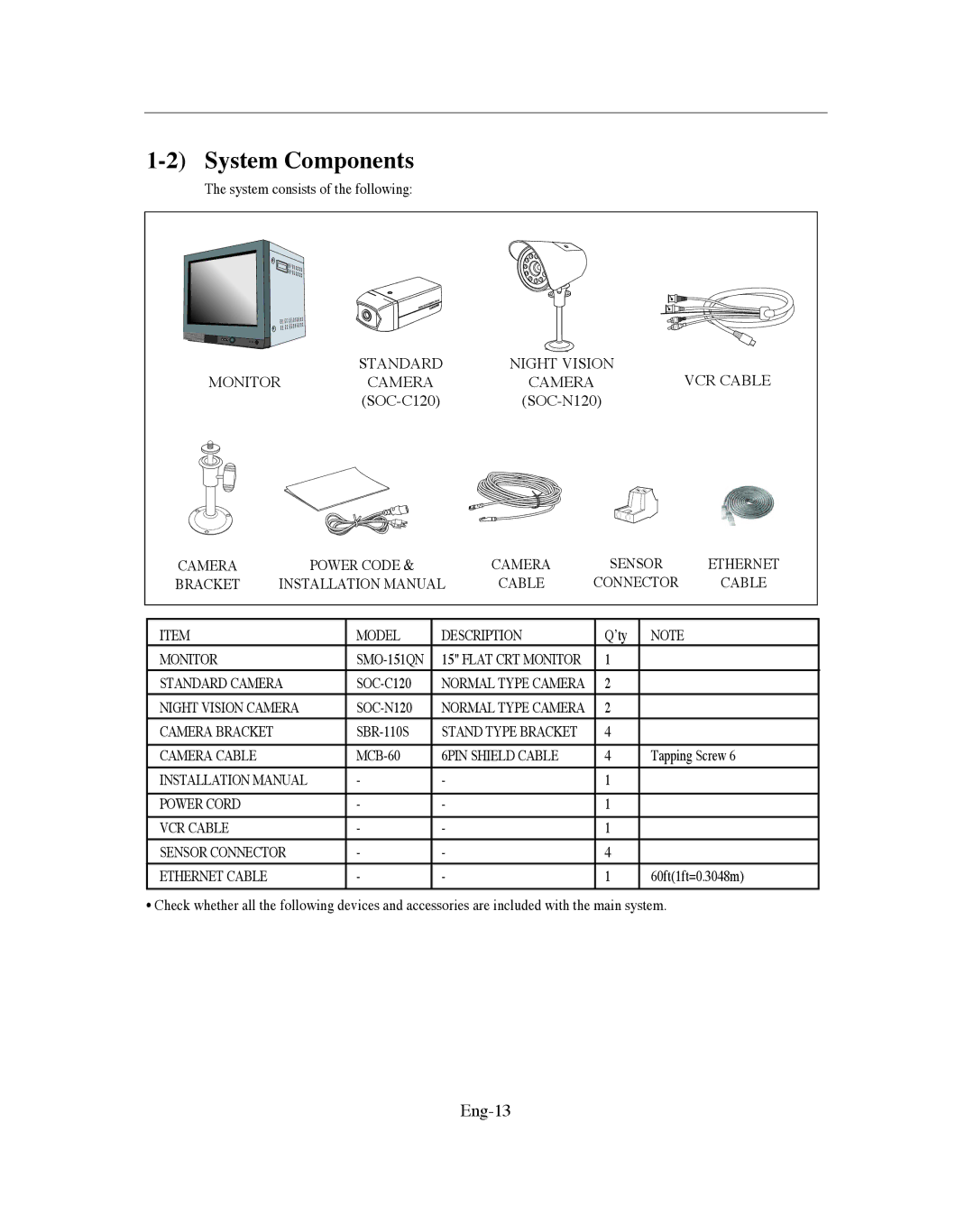 Samsung SMO-151QN/XAAV, SMO-XAAV manual System Components, Eng-13 