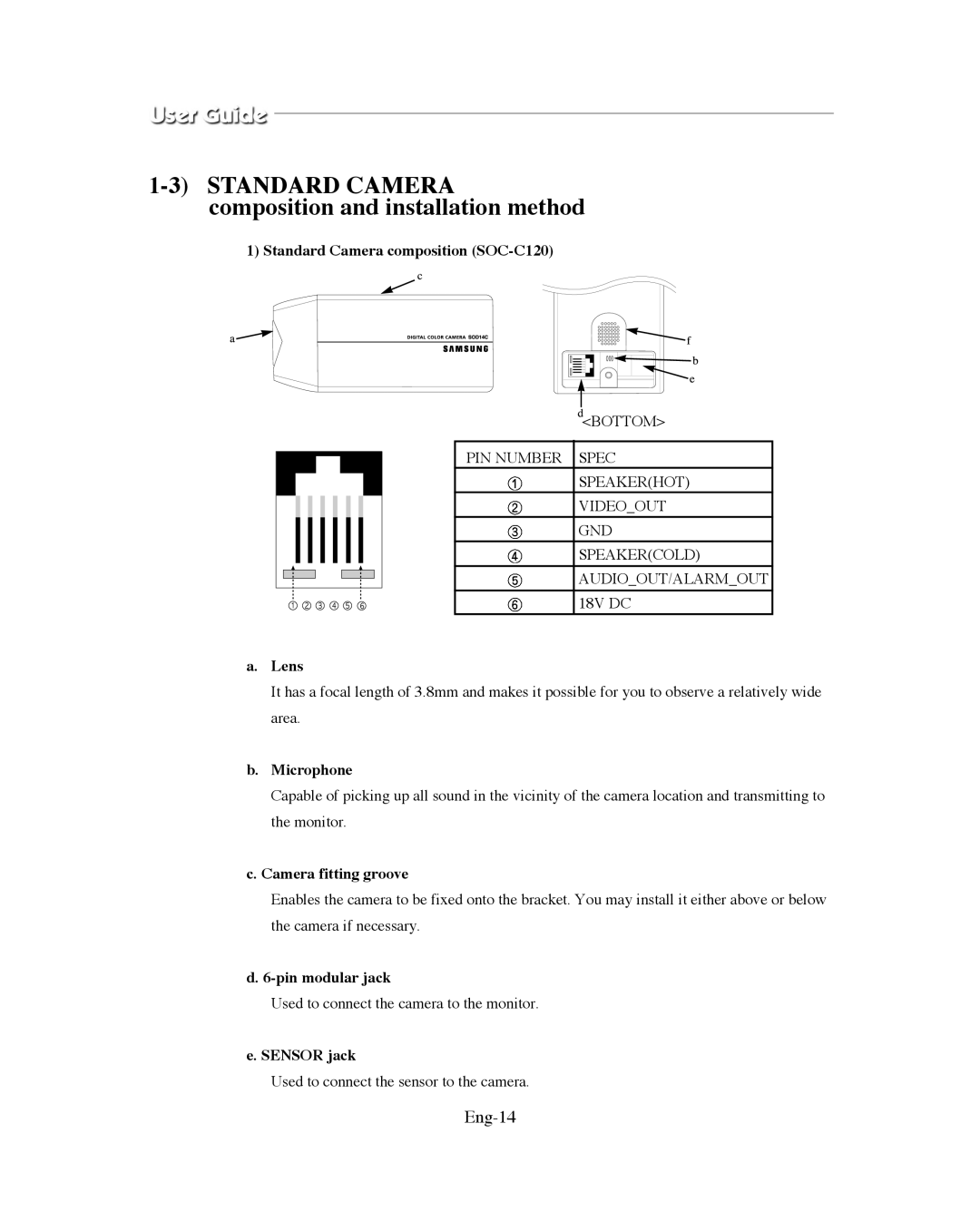 Samsung SMO-XAAV, SMO-151QN/XAAV manual Standard Camera composition and installation method, Eng-14 