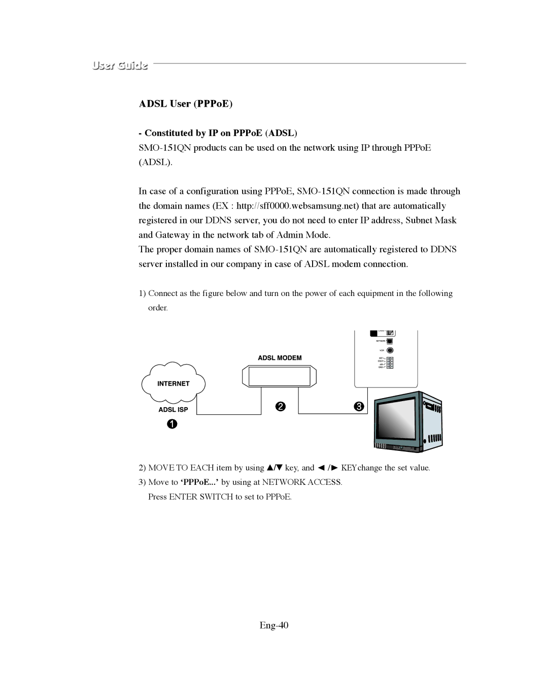 Samsung SMO-XAAV, SMO-151QN/XAAV manual Constituted by IP on PPPoE Adsl, Eng-40 