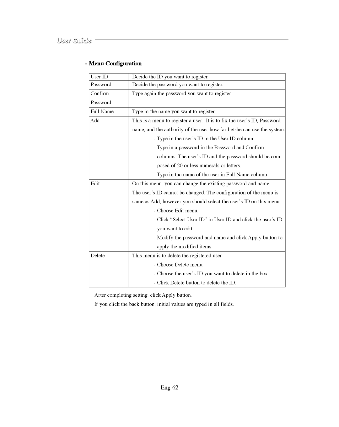 Samsung SMO-XAAV, SMO-151QN/XAAV manual Eng-62 