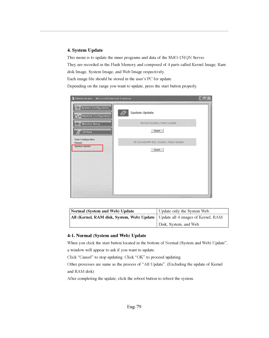 Samsung SMO-151QN/XAAV manual System Update, Normal System and Web Update, Eng-79, All Kernel, RAM disk, System, Web Update 