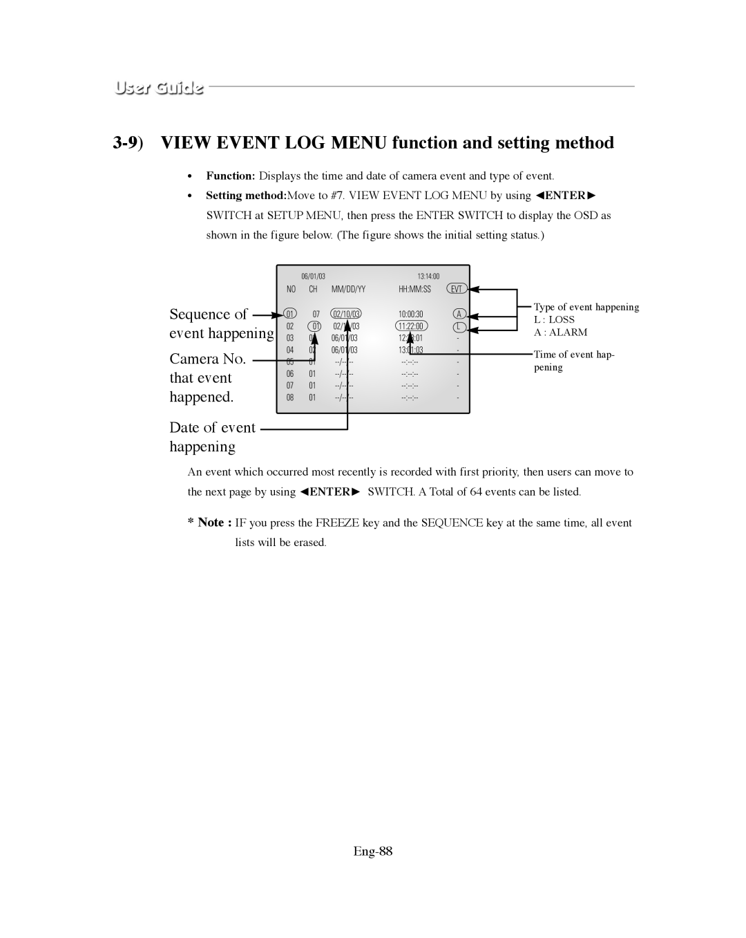 Samsung SMO-XAAV, SMO-151QN/XAAV manual View Event LOG Menu function and setting method, Eng-88 