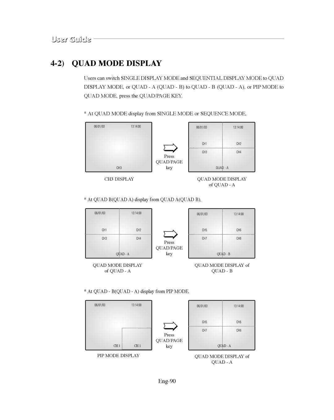 Samsung SMO-XAAV, SMO-151QN/XAAV manual Quad Mode Display, Eng-90 