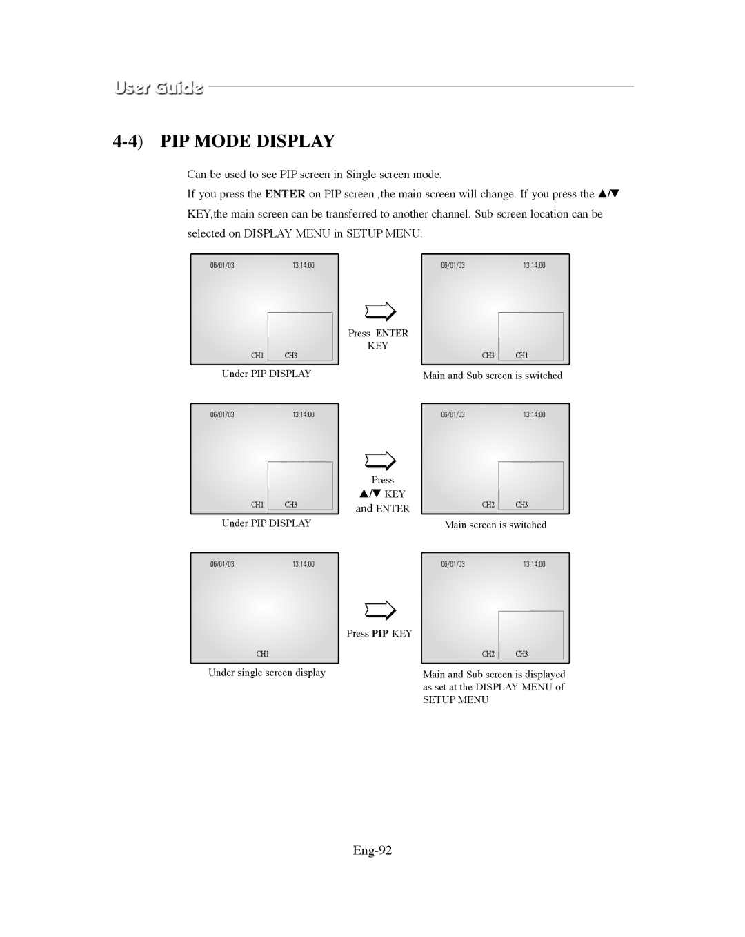 Samsung SMO-XAAV, SMO-151QN/XAAV manual PIP Mode Display, Eng-92 