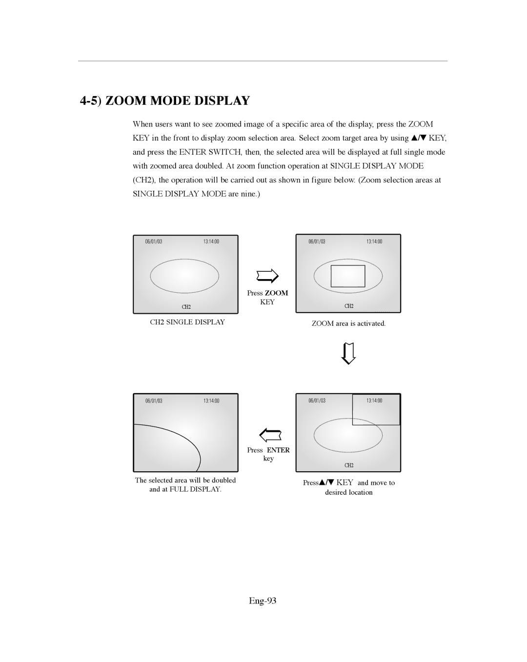 Samsung SMO-151QN/XAAV, SMO-XAAV manual Zoom Mode Display, Eng-93 